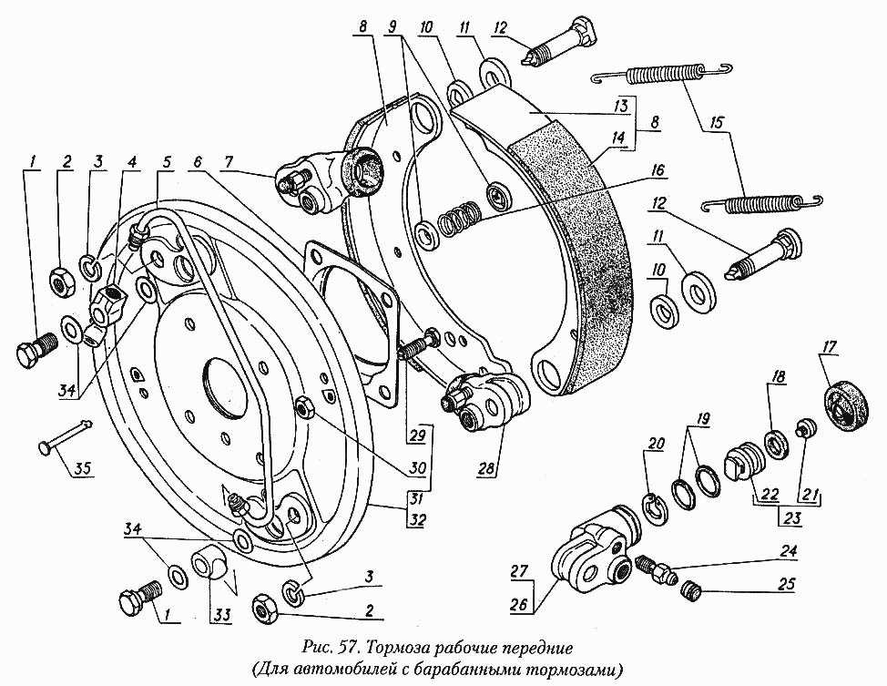 Тормоза рабочие передние (для автомобилей с барабанными тормозами)