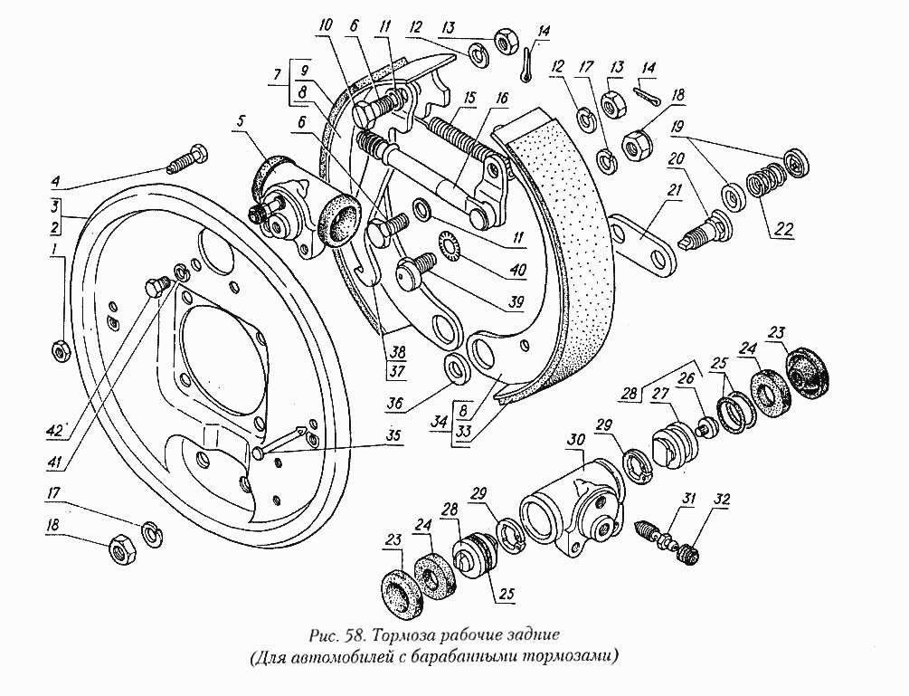 Тормоза рабочие задние (для автомобилей с барабанными тормозами)