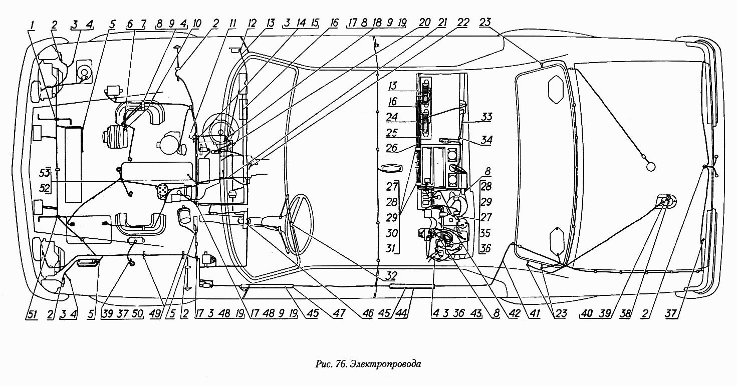 Электропровода