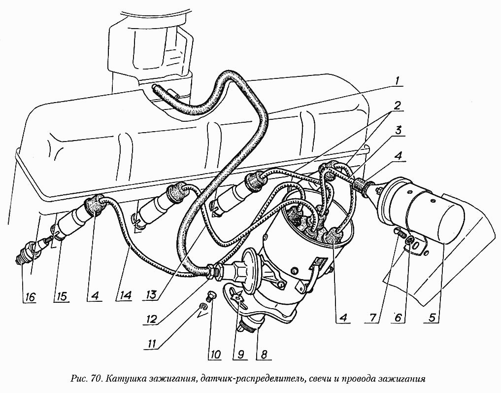 Катушка зажигания, датчик-распределитель, свечи и провода зажигания