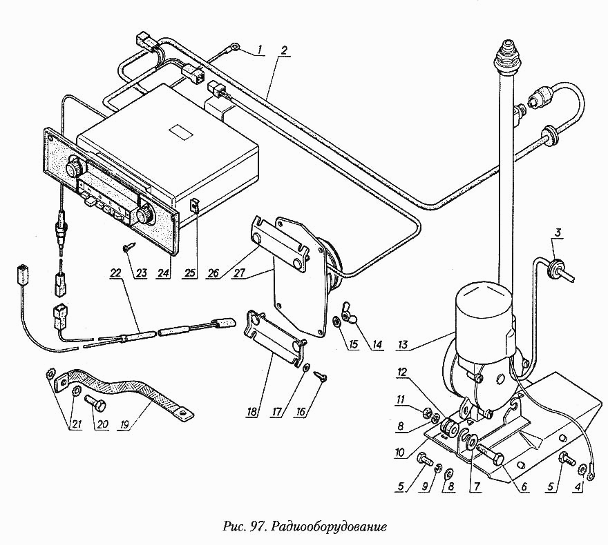 Радиооборудование
