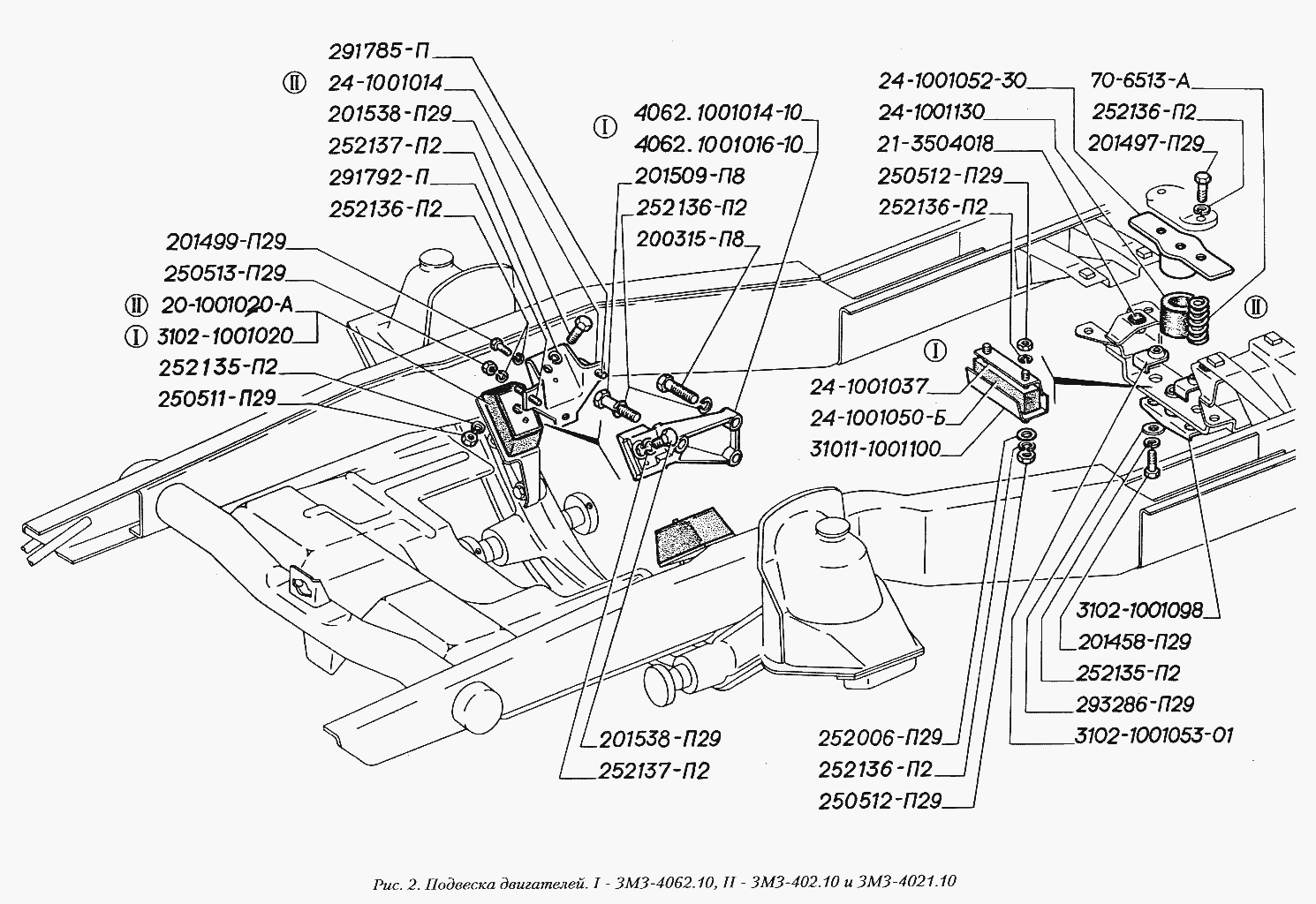 Подвеска двигателей. I - ЗМЗ-4062.10, II - ЗМЗ-402.10 и ЗМЗ-4021.10