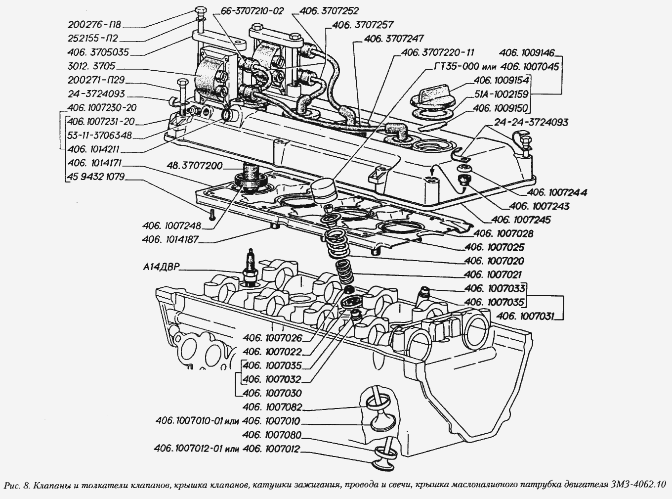 Клапаны и толкатели клапанов, крышка клапанов, катушки зажигания, провода и свечи, крышка маслоналивного патрубка двигателя ЗМЗ-