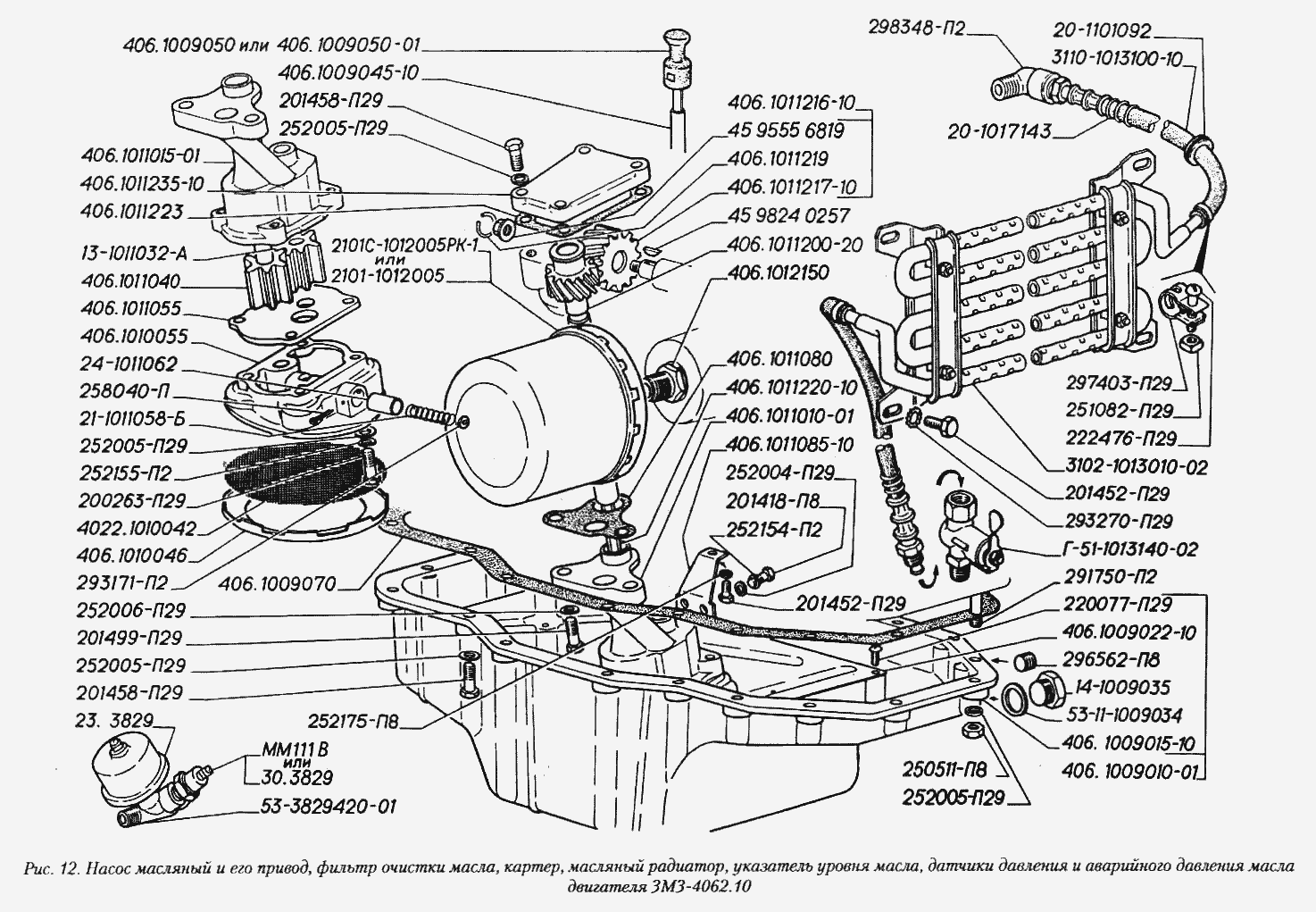 Насос масляный и его привод, фильтр очистки масла, картер, масляный радиатор, указатель уровня масла, датчики давления и аварийн