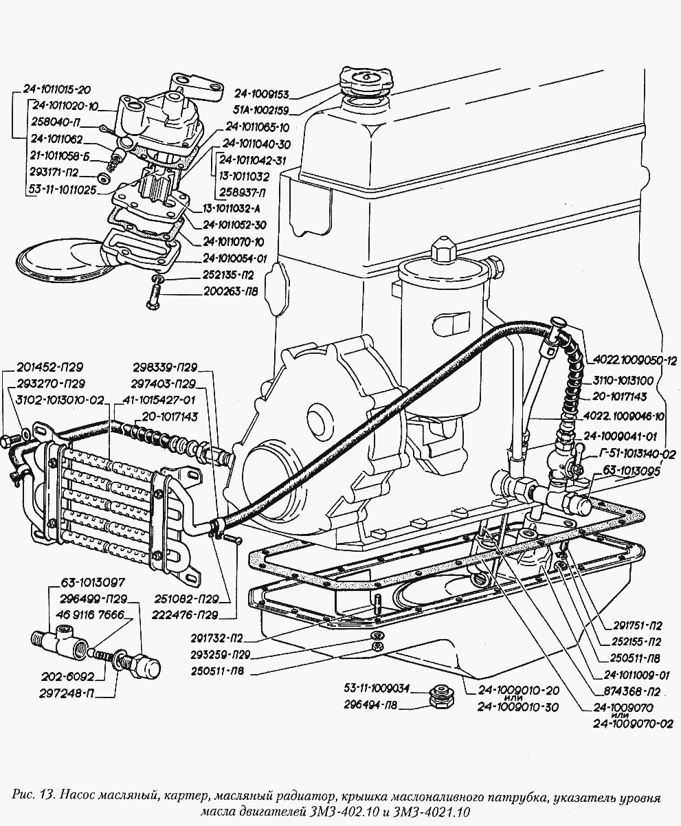 Насос масляный, картер, масляный радиатор, крышка маслоналивного патрубка, указатель уровня масла двигателей ЗМЗ-402.10 и ЗМЗ-40