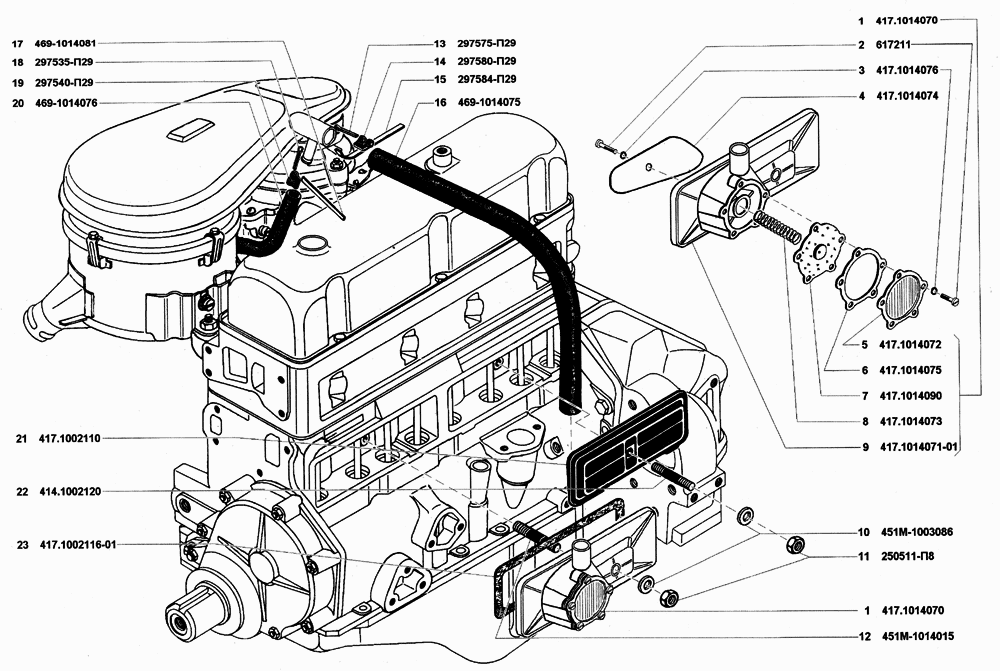 Вентиляция картера