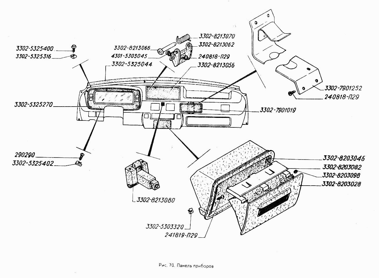 Панель приборов