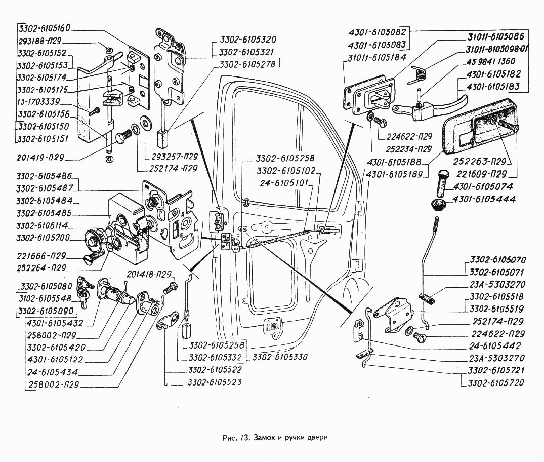 Замок и ручки двери