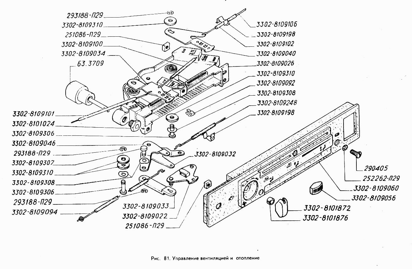 Управление вентиляцией и отоплением
