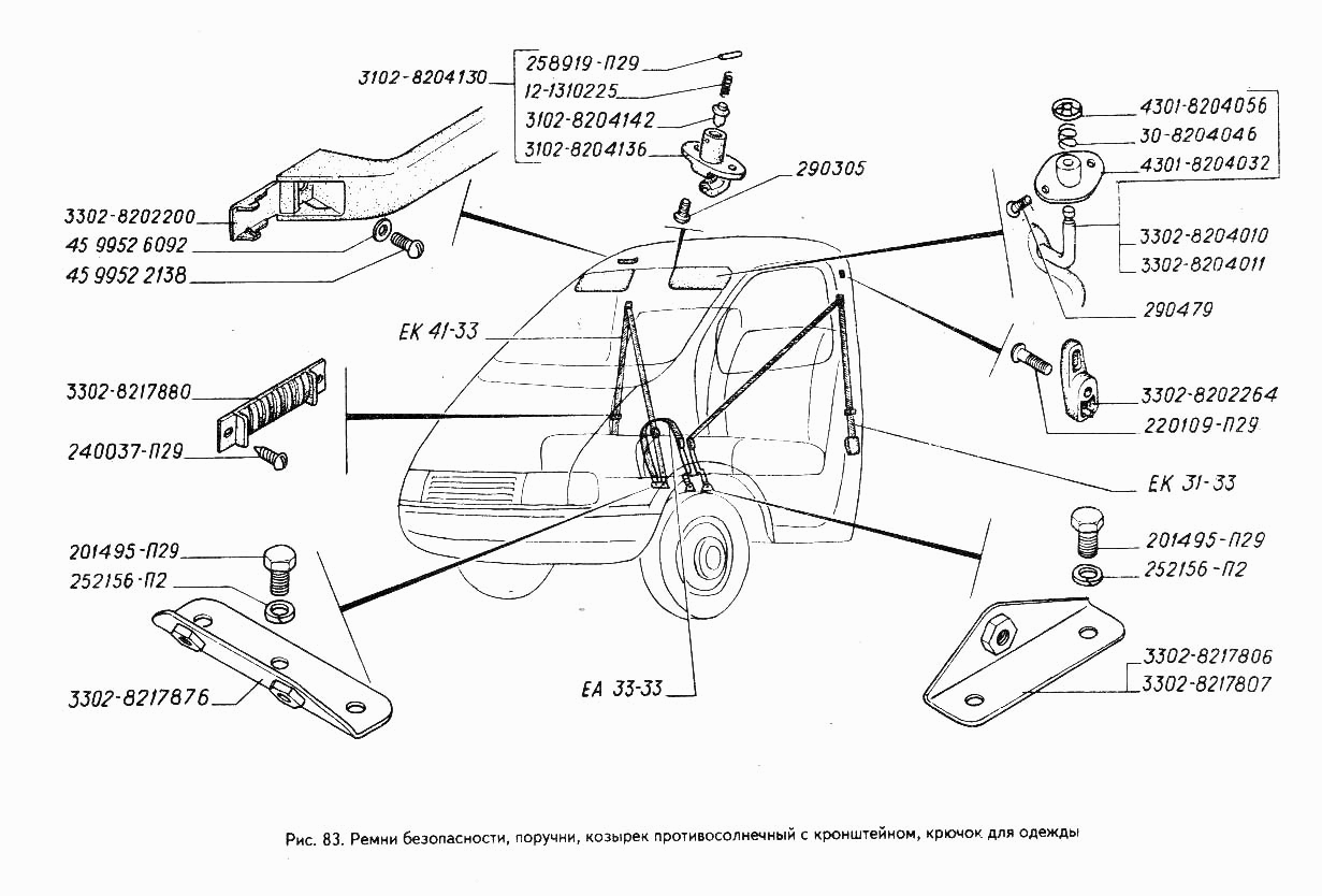 Ремни безопасности, поручни, козырек противосолнечный с кронштейном, крючок для одежды