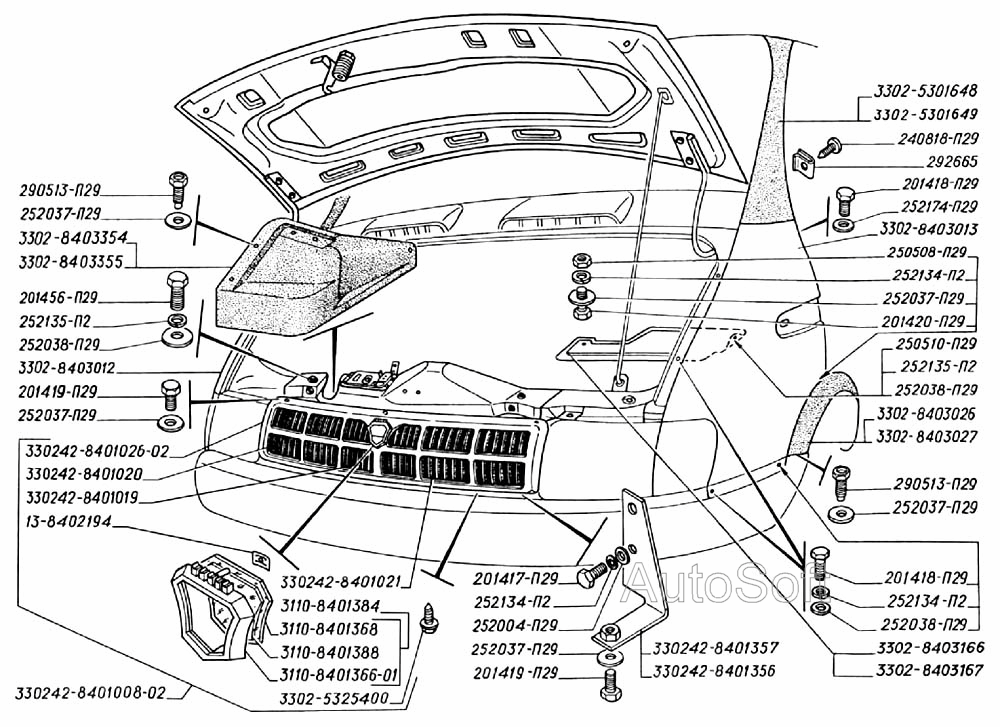 Облицовка радиатора, крылья передние, оперение (для автомобилей выпуска до 2003 г.)