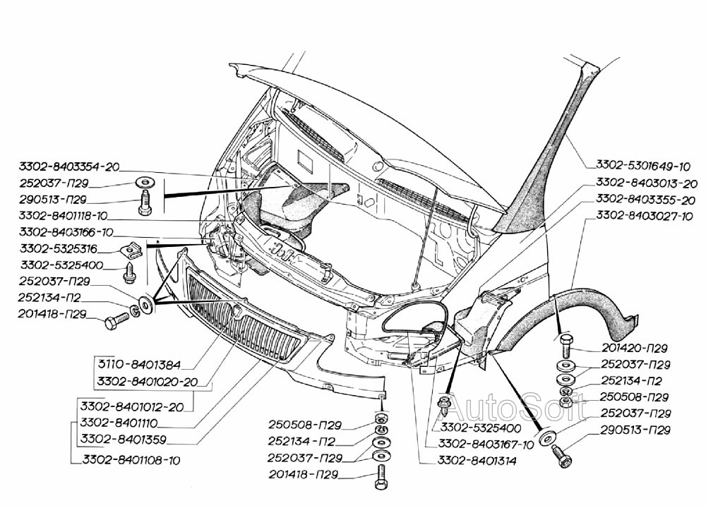 Облицовка радиатора, оперение, крылья (для автомобилей выпуска с 2003 г.)