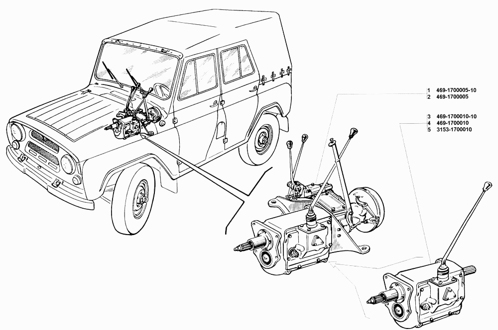 Коробка передач в сборе