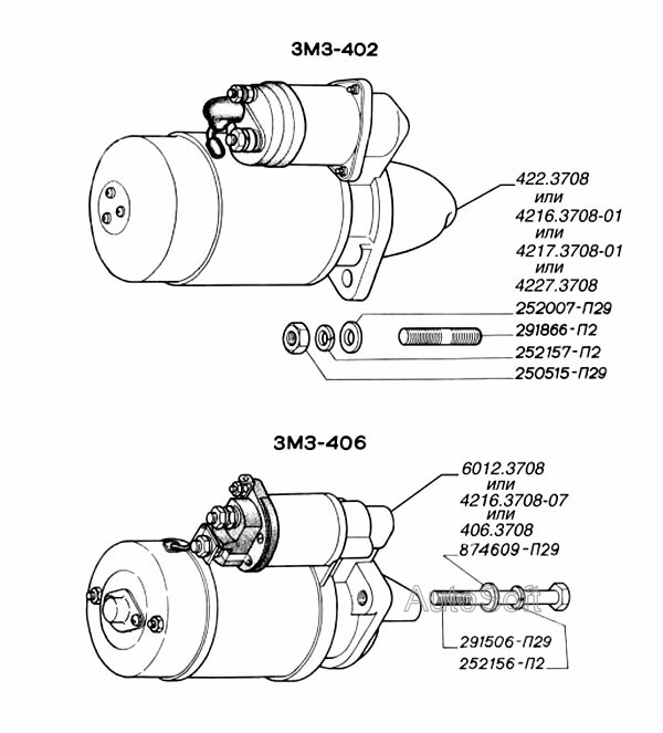 Стартер двигателя