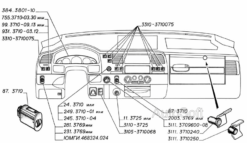 Органы управления на панели приборов, комбинация приборов (для автомобилей выпуска с 2003 г.)