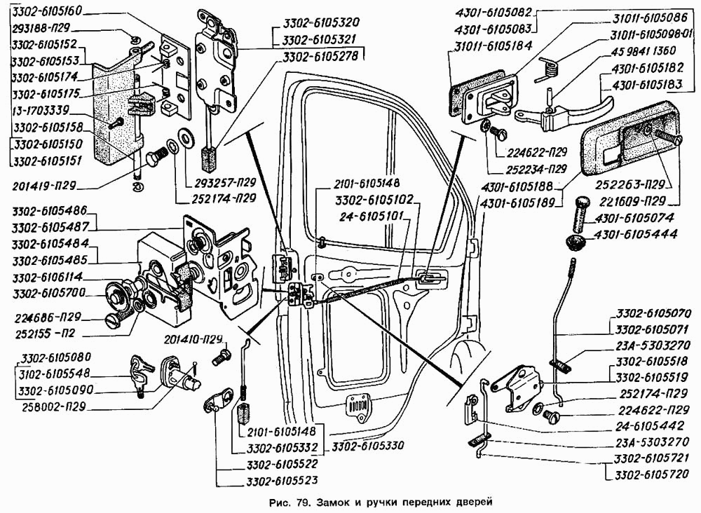 Замок и ручки передних дверей