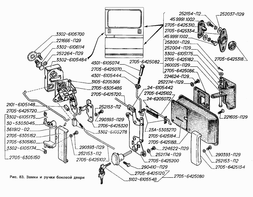 Замки и ручки боковой двери