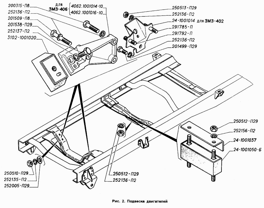 Подвеска двигателей