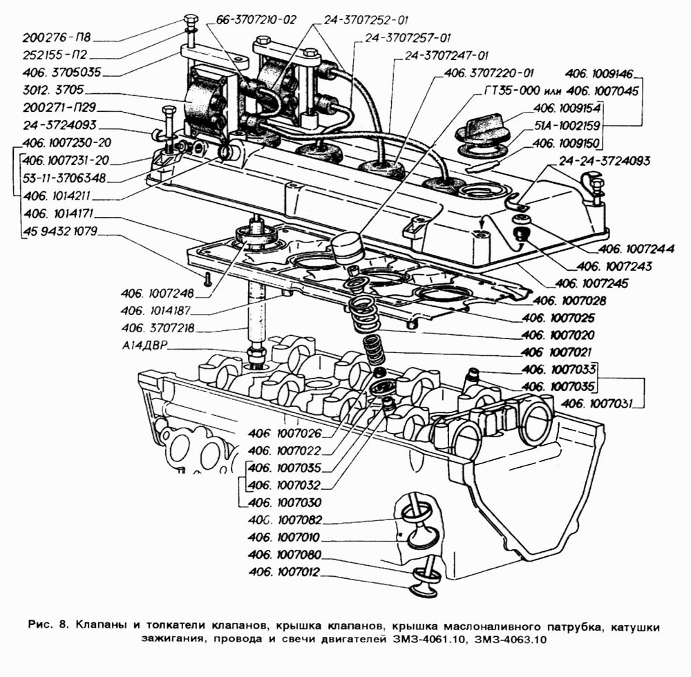 Клапаны и толкатели клапанов, крышка клапанов, крышка маслоналивного патрубка, катушки зажигания, провода и свечи двигателей ЗМЗ
