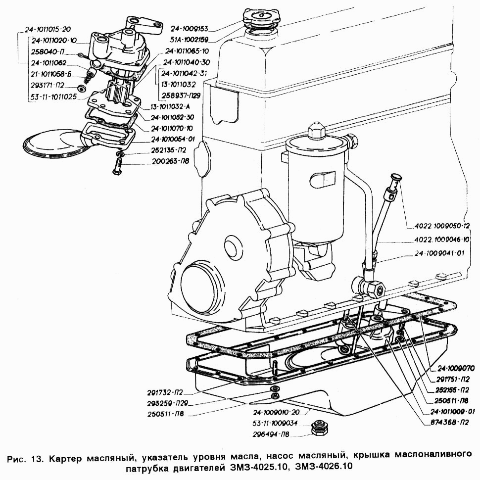 Картер масляный, указатель уровня масла, насос масляный, крышка маслоналивного патрубка двигателей ЗМЗ-4025.10, ЗМЗ-4026.10