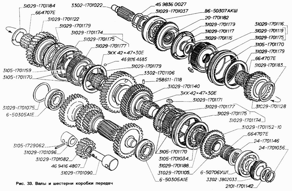 Валы и шестерни коробки передач