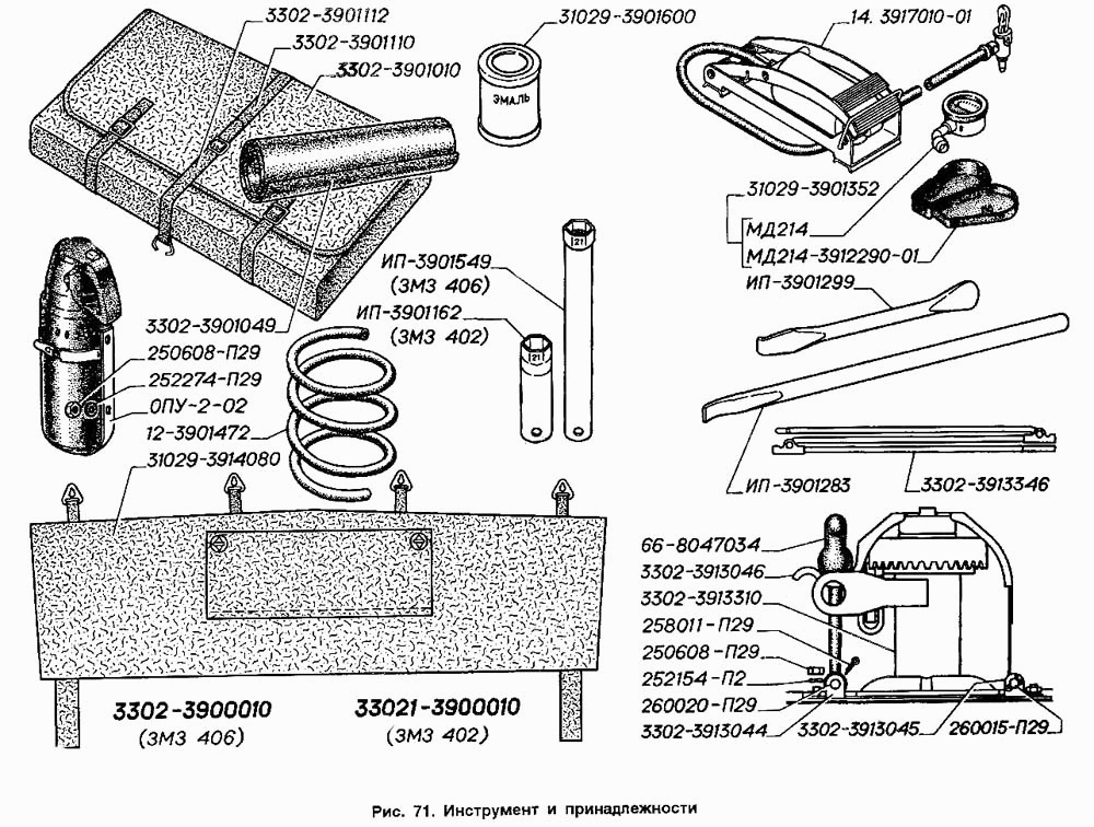 Инструмент и принадлежности