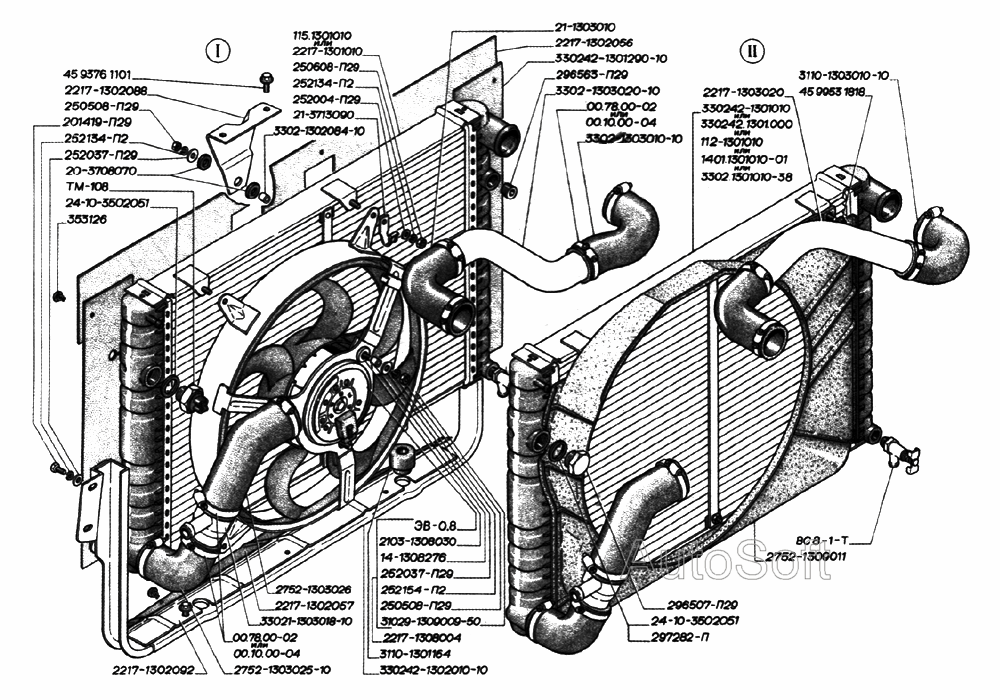 Радиатор двигателей ЗМЗ-406 (для автомобилей выпуска с октября 2002 года): I-с электровентилятором, II-с механическим приводом