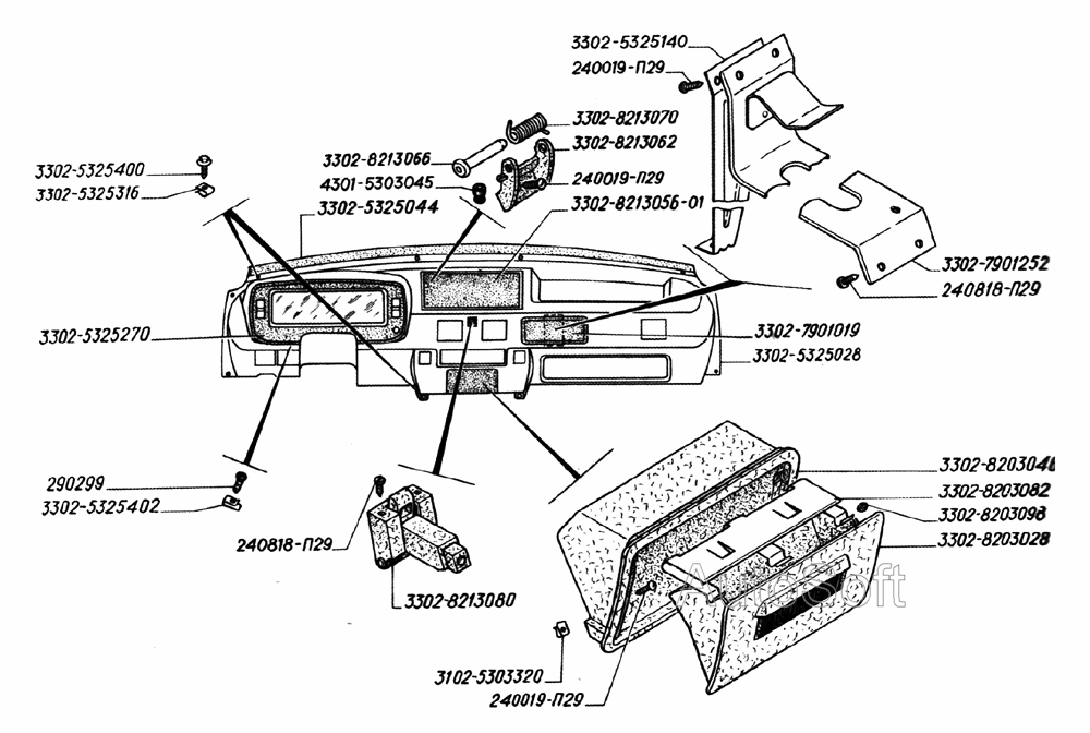 Панель приборов (для автомобилей выпуска до 2003 года)