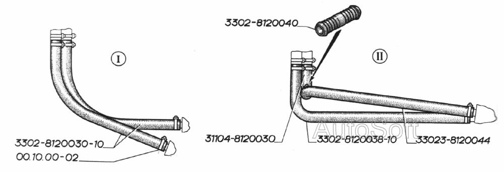 Трубопроводы отопителя (для автомобилей выпуска с 2003 года): I-для автомобилей с двигателем ЗМЗ-406, II-для автомобилей с двига