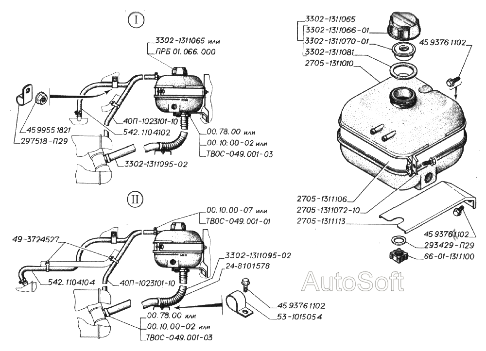 Расширительный бачок (для автомобилей выпуска с 2003 года): I-автомобили с двигателем ЗМЗ-406, II-автомобили с двигателями ЗМЗ-4