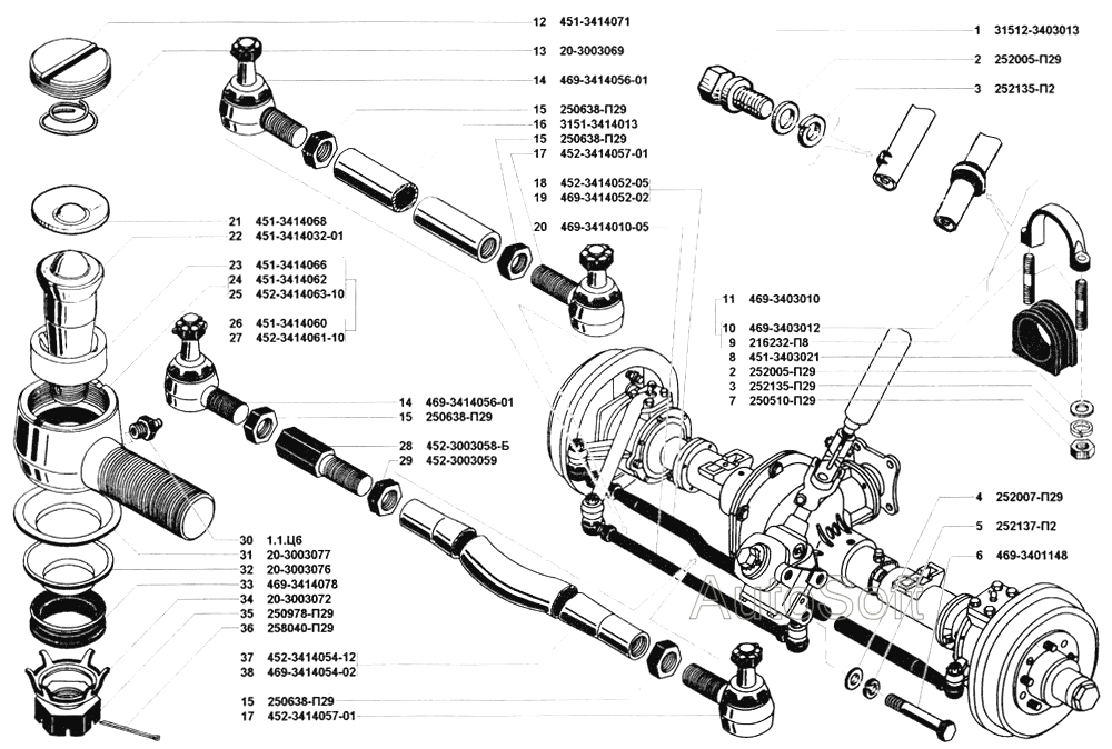 Крепление рулевого управления и тяги рулевые