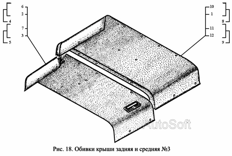 Обивка крыши задняя и средняя N3