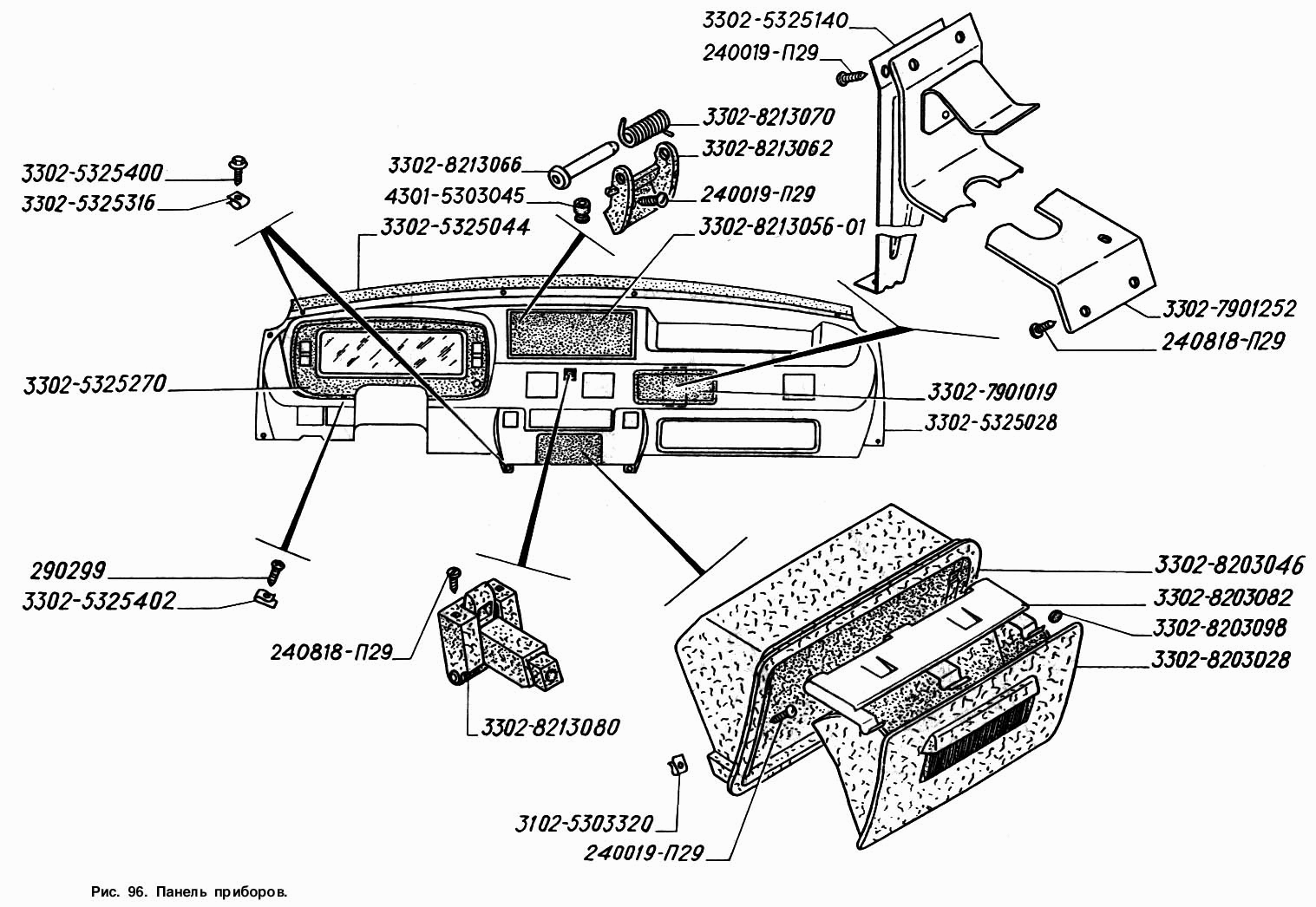 Панель приборов
