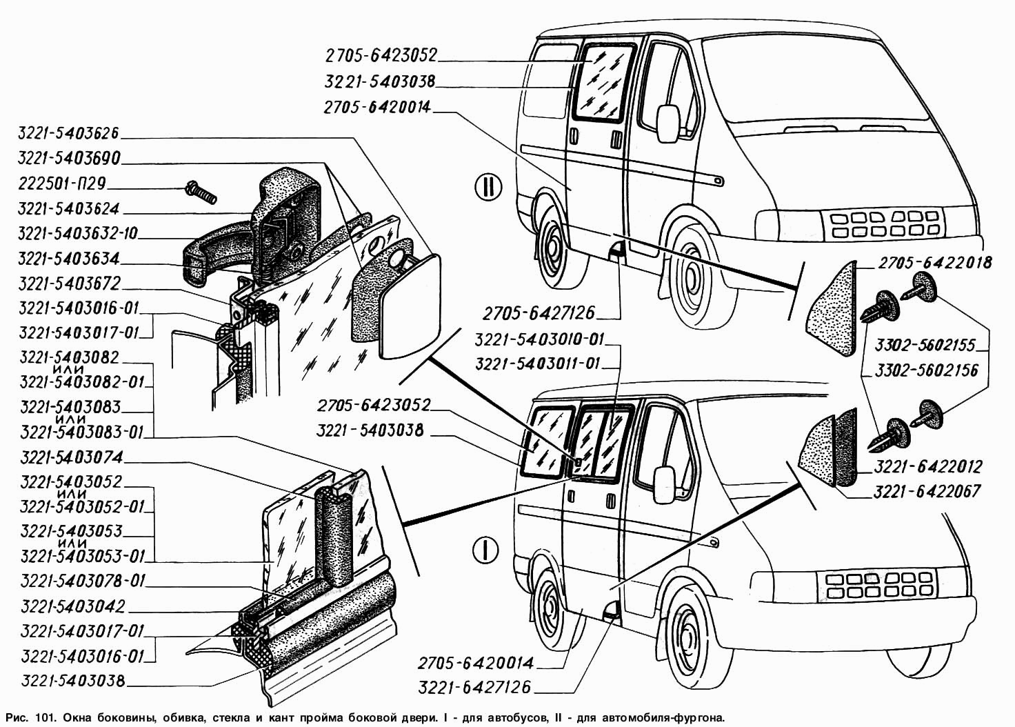 Окна боковины, обивка, стекла и кант проема боковой двери: I - для автобусов, II - для автомобиля-фургона