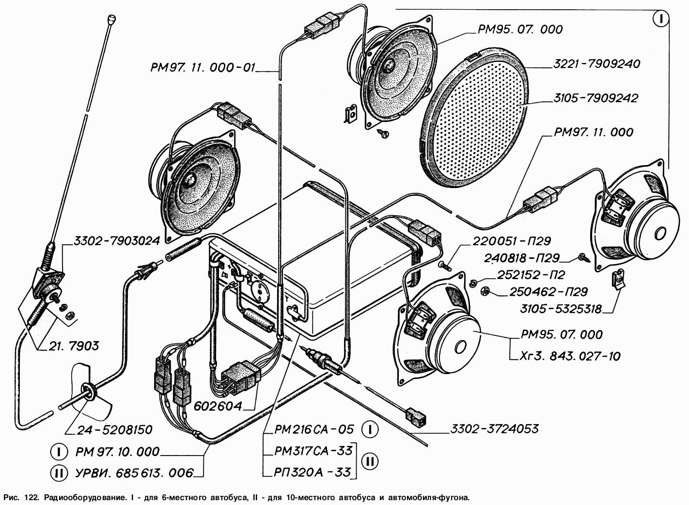 Радиооборудование: I - для 6-местного автобуса, II - для 10-местного автобуса и автомобиля-фургона