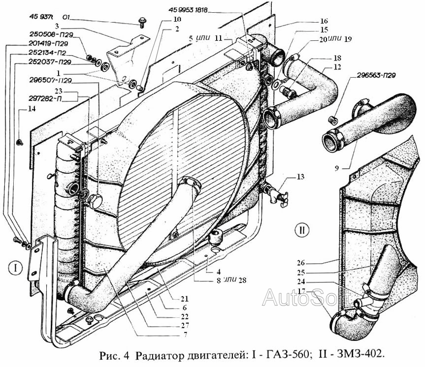 Радиатор двигателей: I-ГАЗ-560, II-ЗМЗ-402