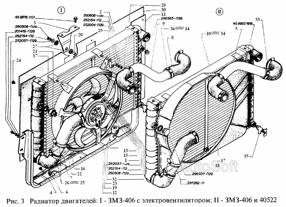 Радиатор двигателей: I-ЗМЗ-406 с электровентилятором, II-ЗМЗ-406 и ЗМЗ-40522