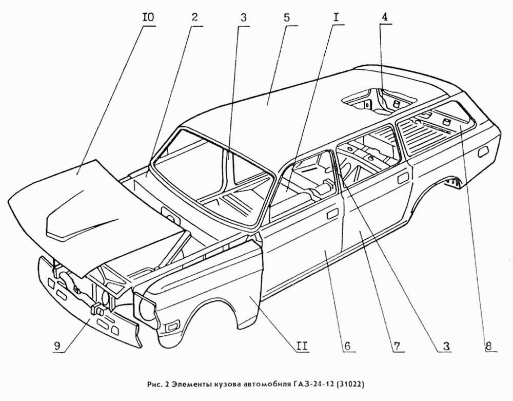 Элементы кузова автомобиля ГАЗ-24-12 (31022)