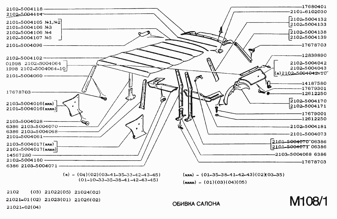 Обивка салона