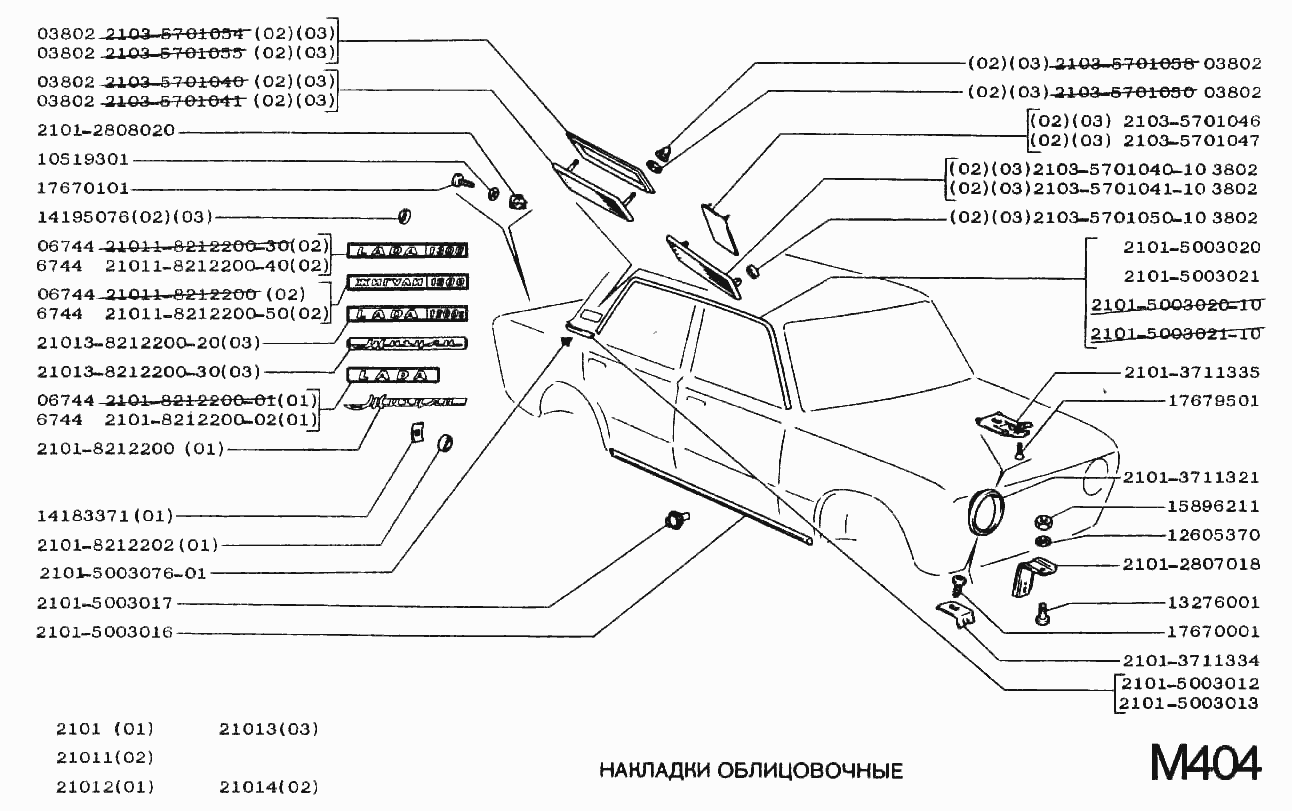 Накладки облицовочные