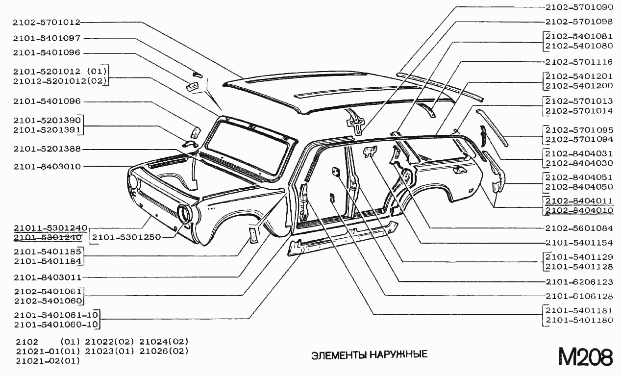 Элементы наружные