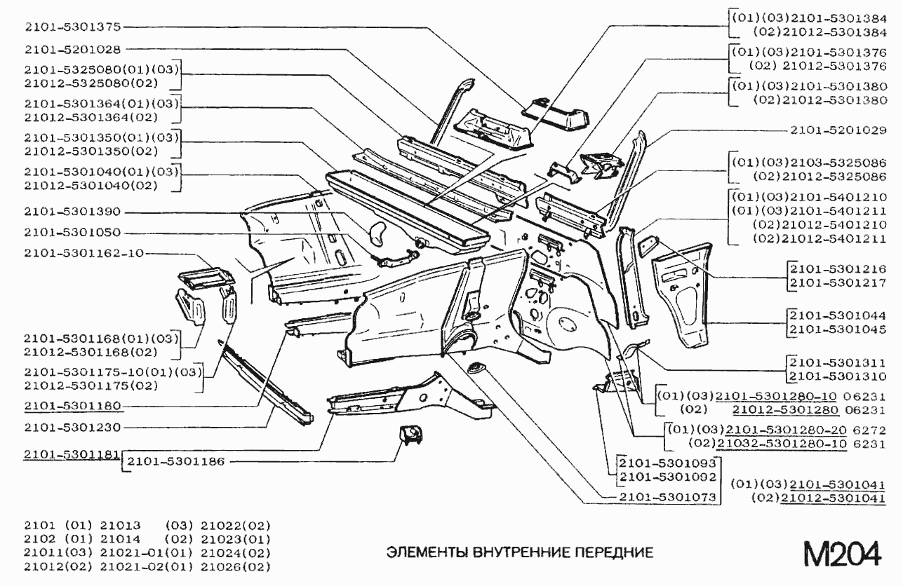 Элементы внутренние передние