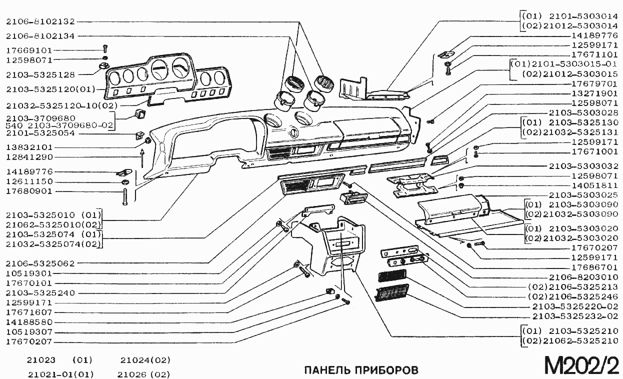 Панель приборов
