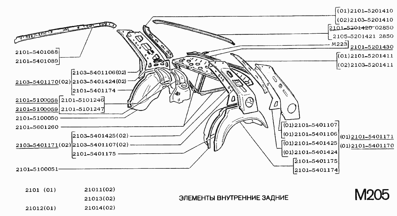 Элементы внутренние задние