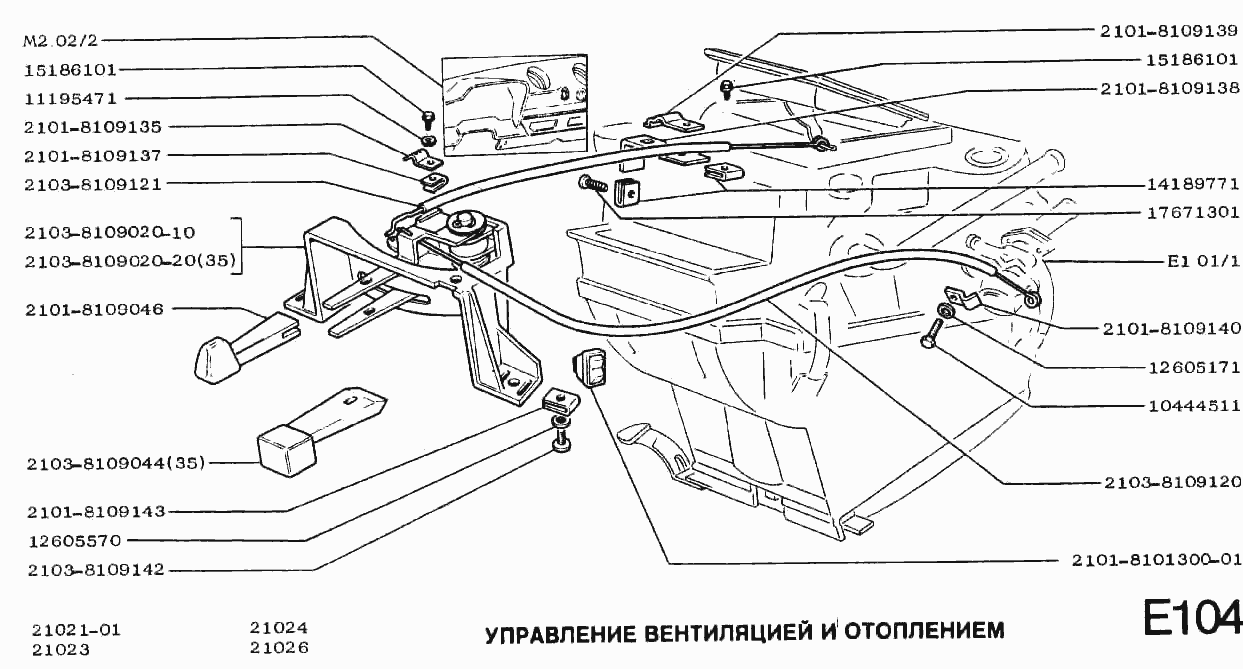 Управление вентиляцией и отоплением