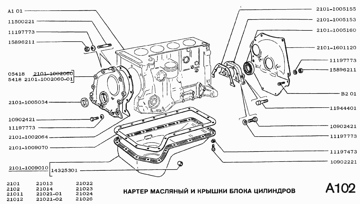 Картер масляный и крышки блока