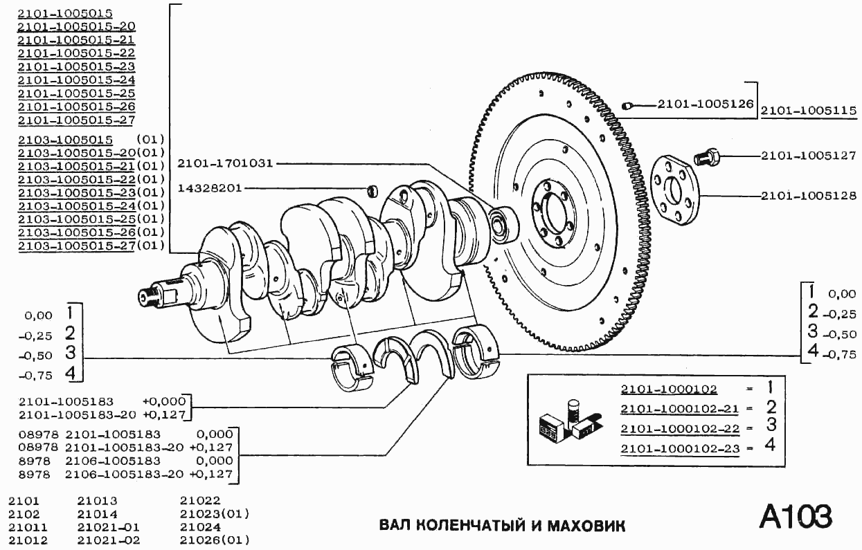 Вал коленчатый и маховик