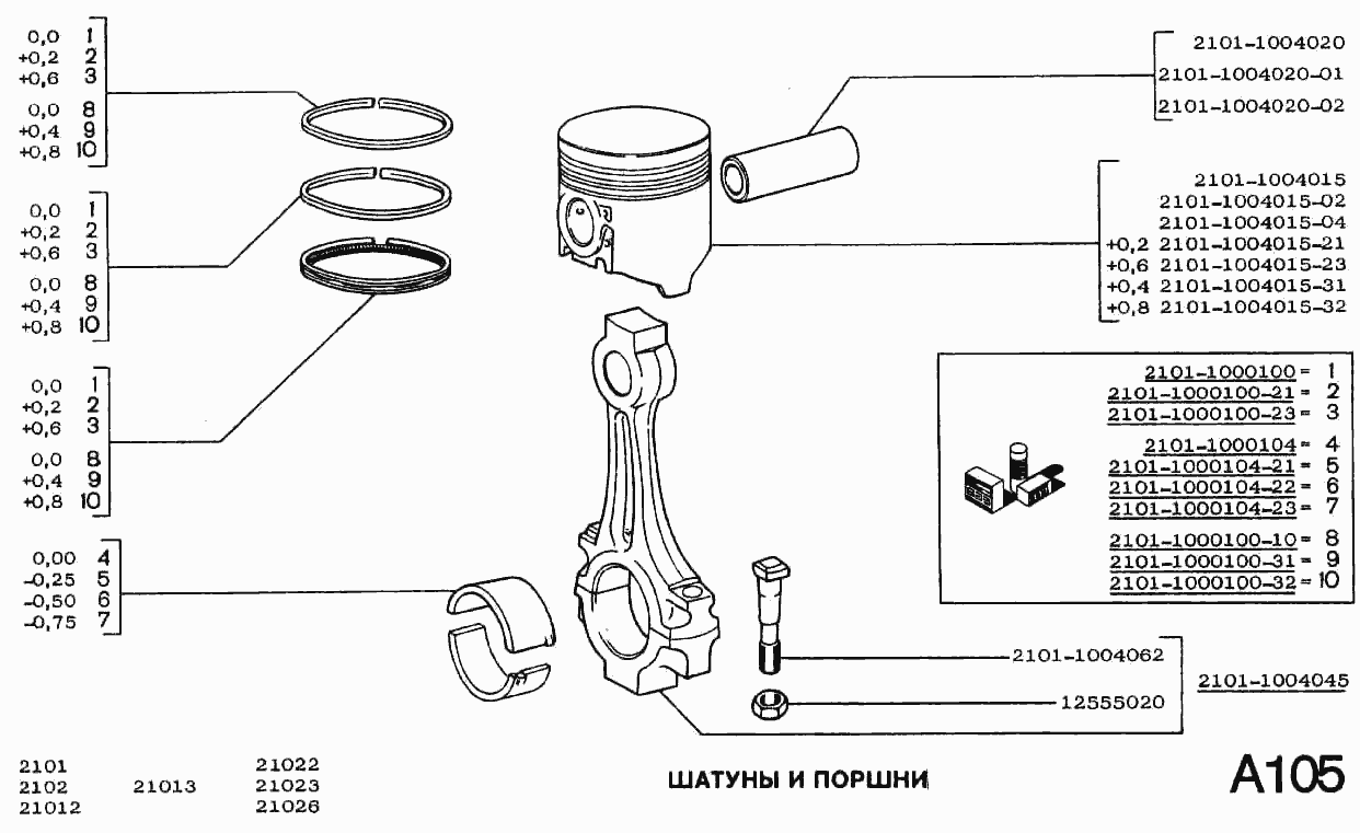 Шатуны и поршни