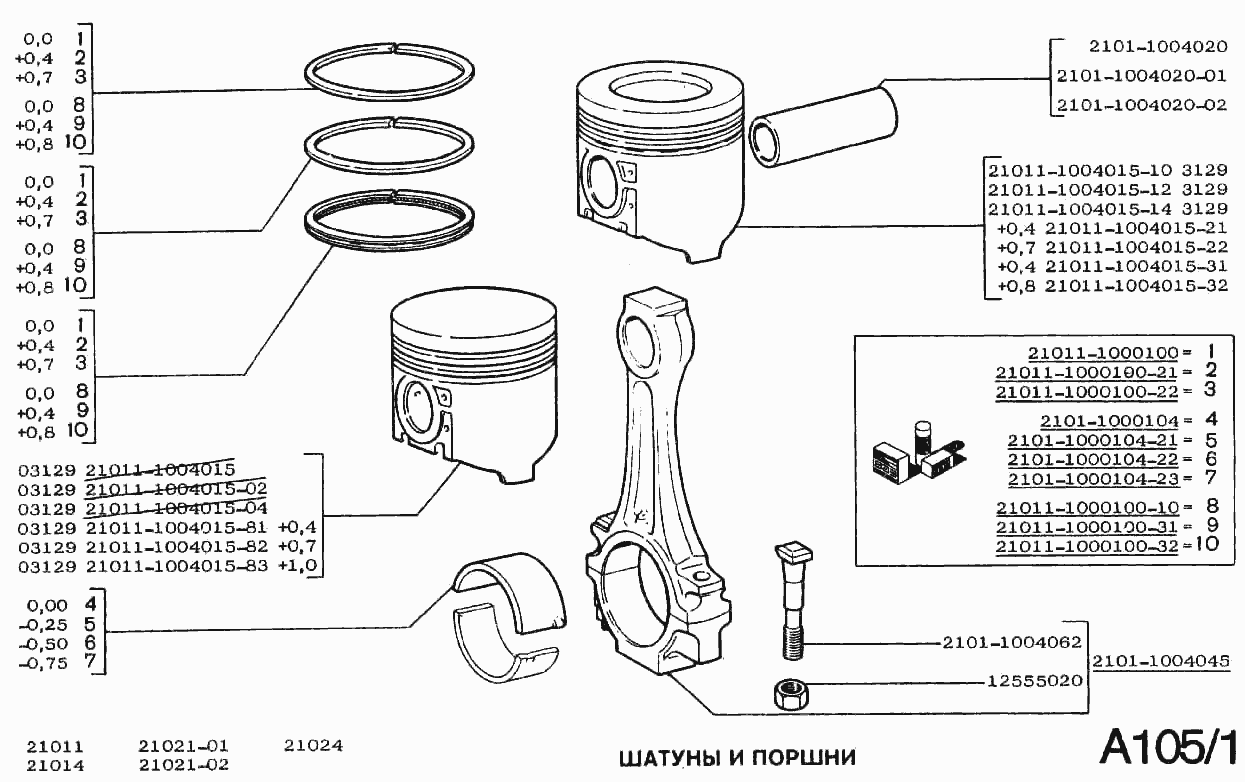 Шатуны и поршни