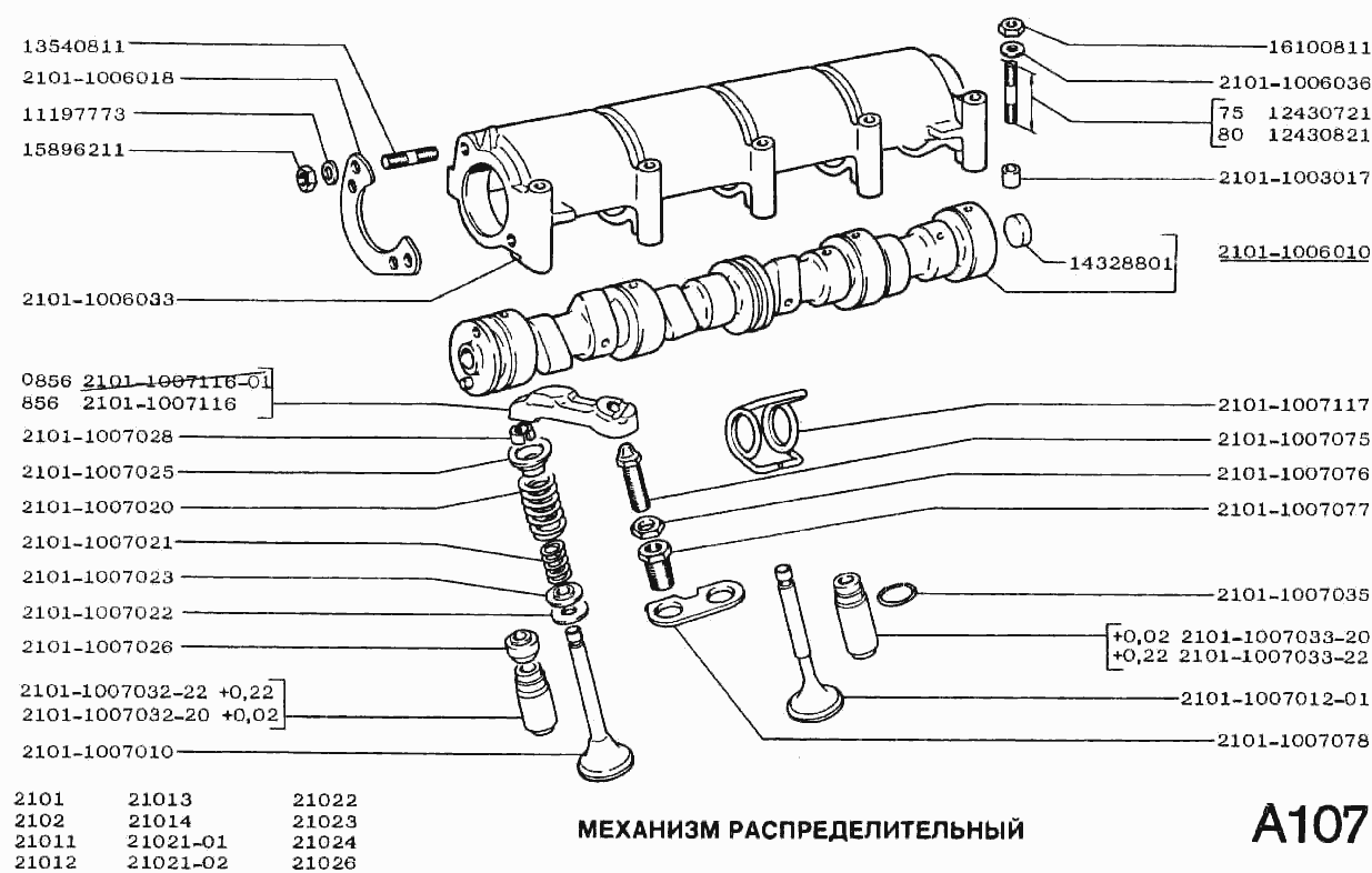 Механизм распределительный